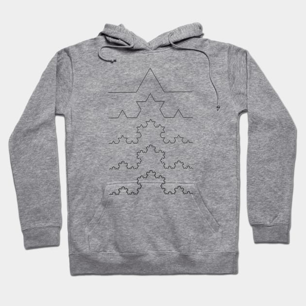 The Koch Curve Hoodie by wanungara